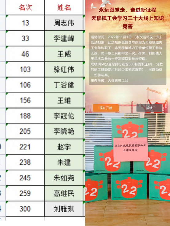 朔州地區(qū)聯(lián)合黨支部組織開展“黨的二十大精神 我和家人一起學(xué)”活動(dòng) 朔州地區(qū)聯(lián)合黨支部組織開展“黨的二十大精神 我和家人一起學(xué)”活動(dòng)
